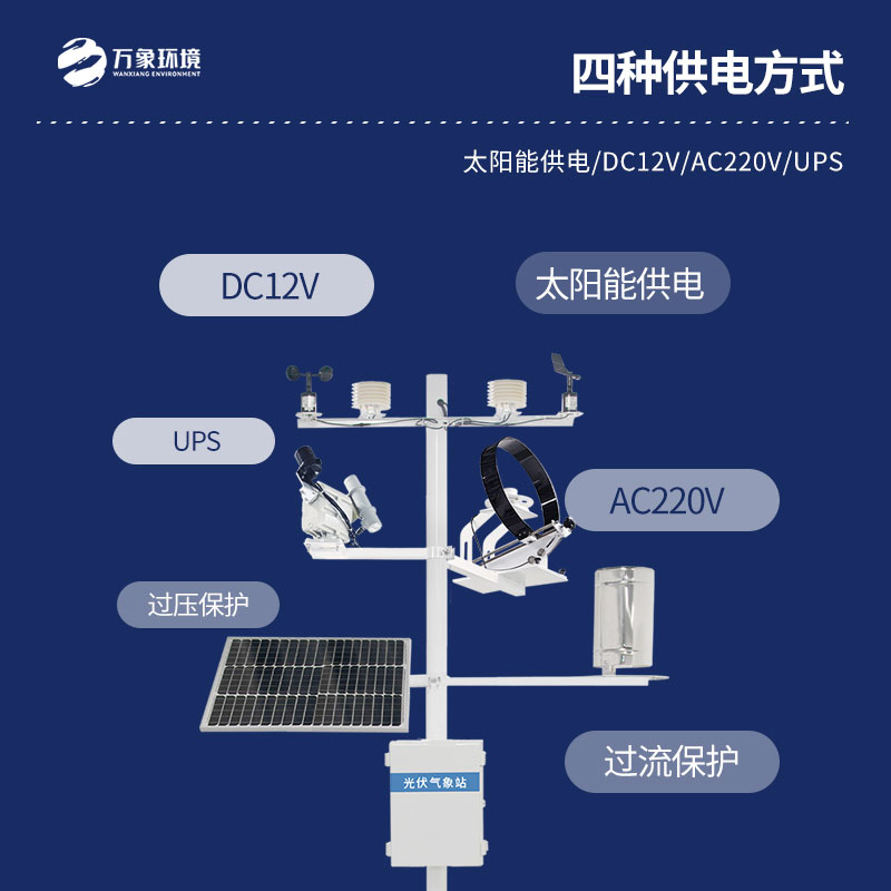 并網式光伏氣象站