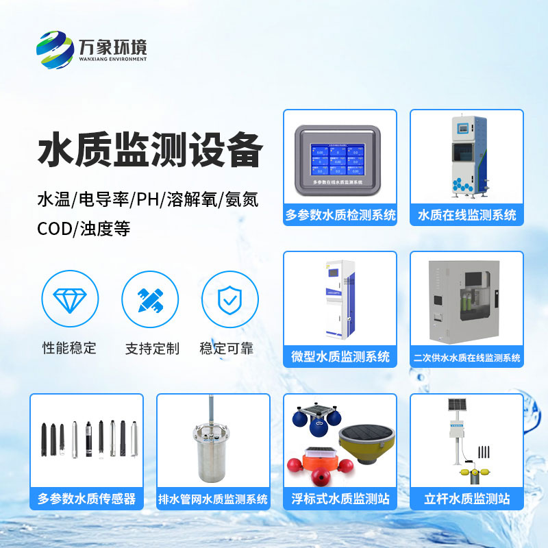 水質監(jiān)測設備